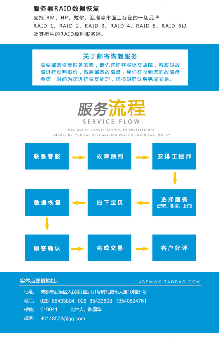 恢复移动硬盘数据软件_三星黑金刚移动硬盘数据读不出来能恢复吗_移动硬盘数据 恢复